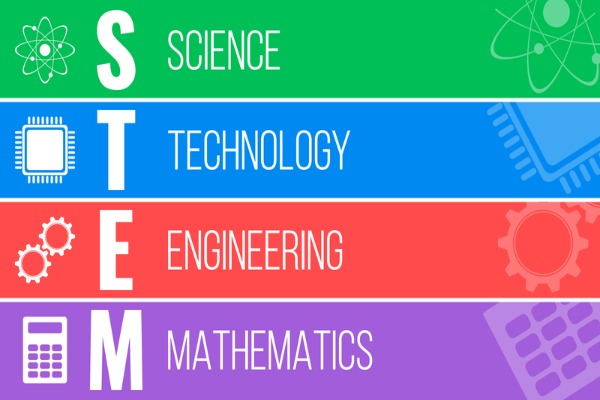 Science Technology Engineering Math